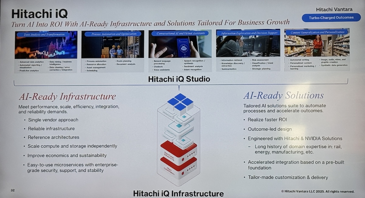 Hitachi IQ_