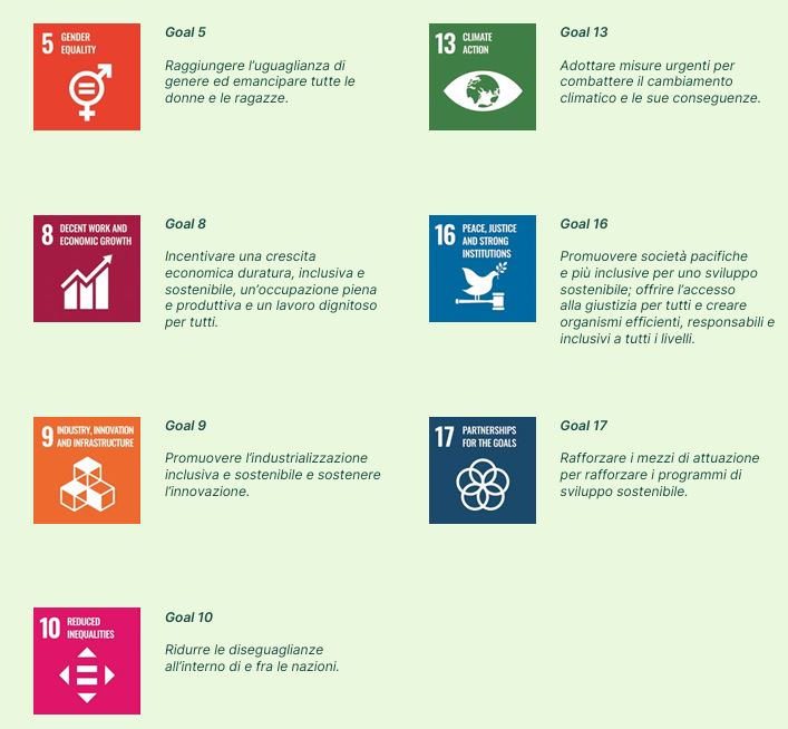 I sette Priority Goals per Var Group nel Bilancio Sostenibilità 2025