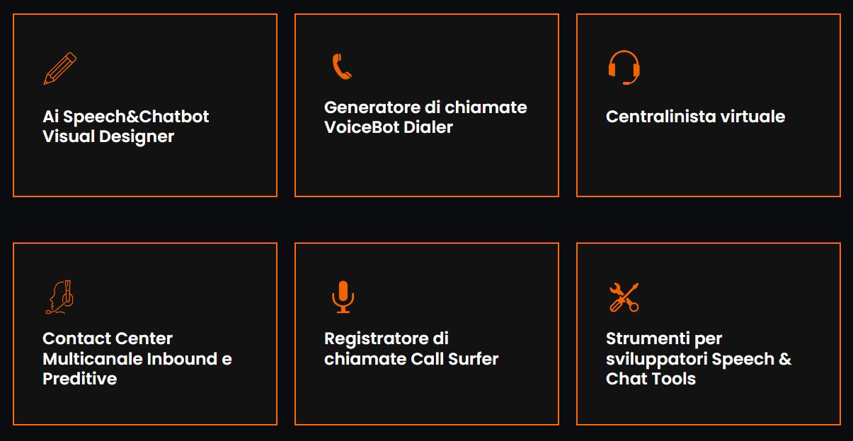 Le capacità di Waycom Tempest