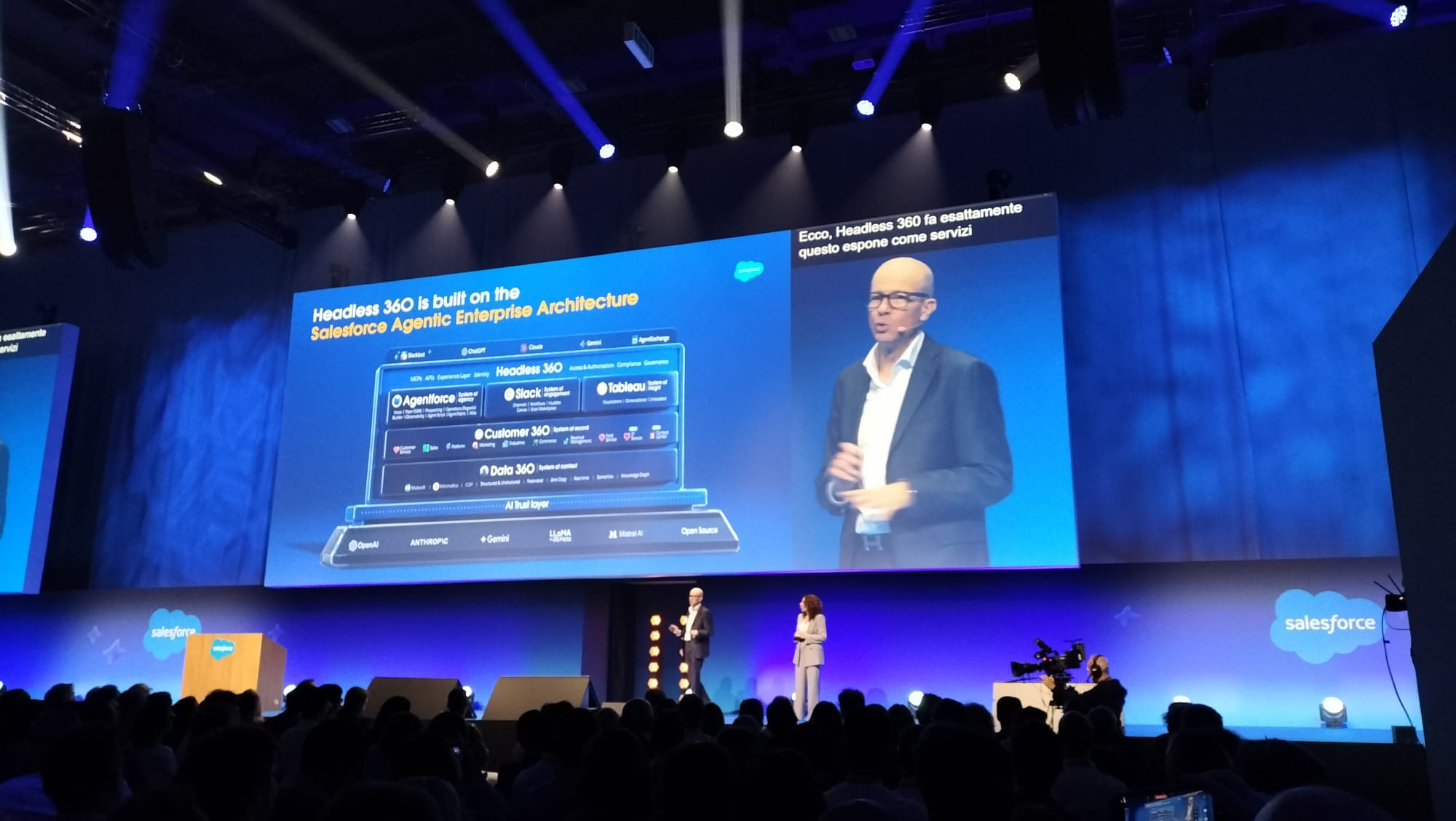 Salesforce Agentforce World Tour Milano