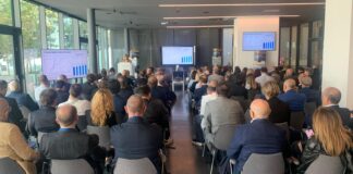 Cio Survey 2026